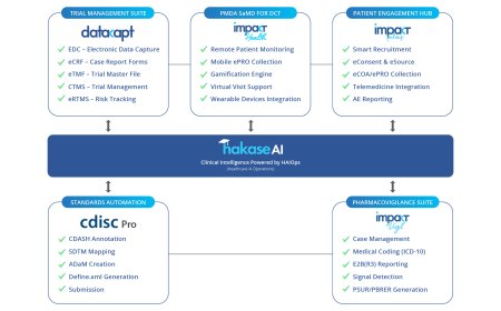 AKT Healthが「第22回 DIA日本年会 2025」に出展