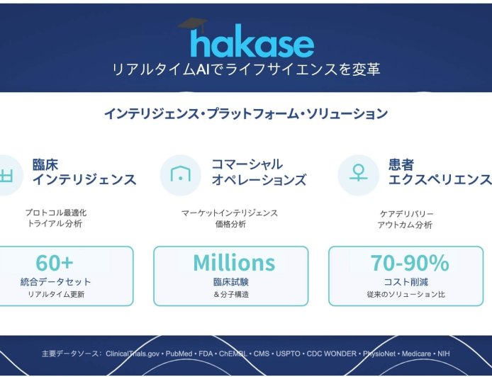 AKT Healthがライフサイエンス専用AIプラットフォーム「Hakase AI」を発表